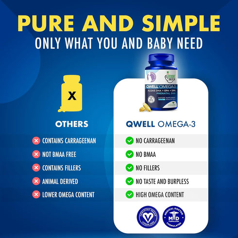 Vegan Prenatal DHA, EPA, & Omega3, Qwell Better Than Fish Oil Supplements, 60Ct for Brain Development