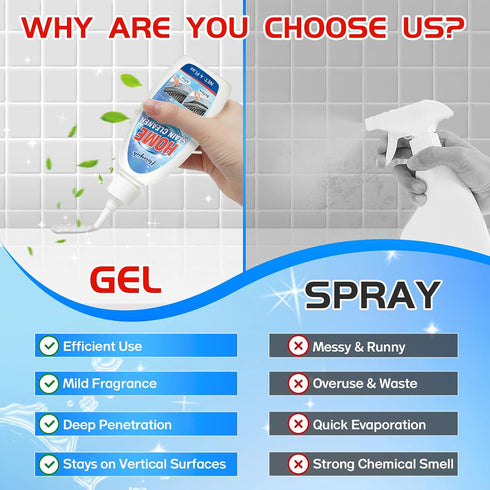 Mold Stain Cleaning Gel, Household Washing Machine Cleaner for Washing Machine Seal, Refrigerator Strips, Grout Cleaner