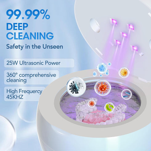 SHPMXUPW 200ML 45kHz 5-Minute Ultrasonic Retainer Cleaner Machine, Cleaning Pod for Jewelry Cleaner, Dentures, Mouth