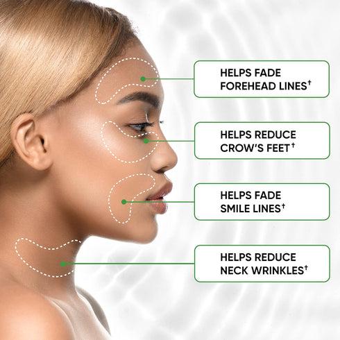 Under Eye Mask for Puffy Eyes & Dark Circles - 60 Gel Pads, Hydrating Collagen Eye Patch Treatment