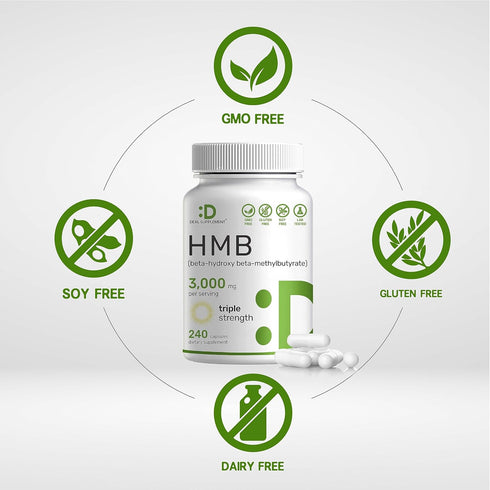DEAL SUPPLEMENT Ultra Strength HMB Supplements - 3,000mg Per Serving, 240 Capsules | Third Party Tested | Supports