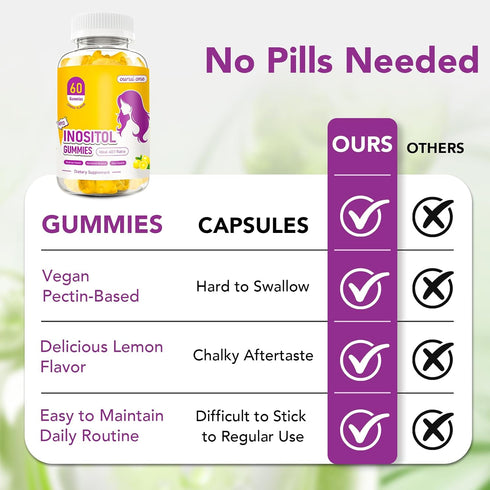 ourui one Gummies 40:1 D3, B12 60 Gummies 1 Pack Myo & D-Chiro Inositol for Women Ratio Hormone Balance & Fertility