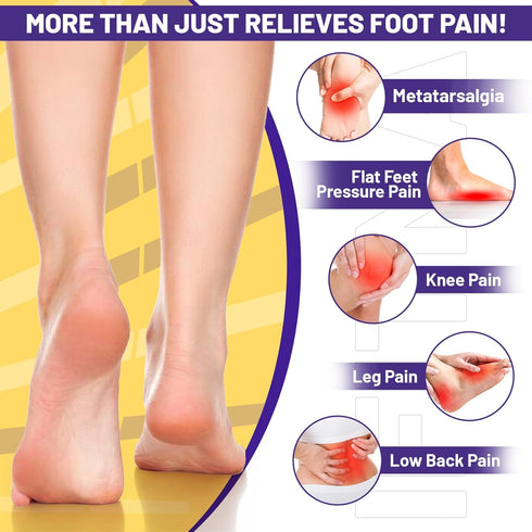 IFITNA Plantar Fasciitis Relief Metatarsal Pain Arch Support Inserts - Gel Insoles for Men Women, Size 7