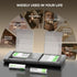 imuto 2000mWh 8 Pack, 8 1.5V 2A 1600+ LiFePO4 1.8H Rechargeable aa Batteries with Charger, aa Lithium Batteries Slot