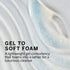 FACETORY Urban Calm Gel Cleanser Mini Travel Size 30ml - Hydrating Face Wash with Fermented Pear