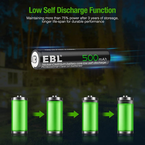 EBL Rechargeable AAA Batteries 1.2V 500mAh for Outdoor Solar Lights (20 Packs)