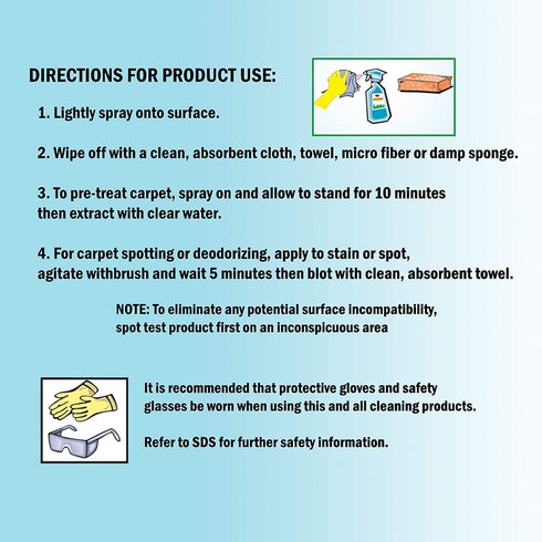 Hydrogen Peroxide All Purpose Cleaner, Stain Remover for Glass, Carpet (1 Quart, 32 oz - 2 PACK)