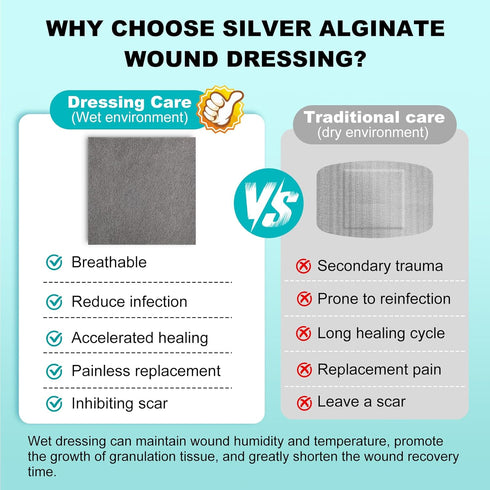ZMZPA 4" 4", 15 Packs Ag Silver Calcium Alginate Wound Dressing x Non Stick Pads for Wounds, Soft Silver Dressing