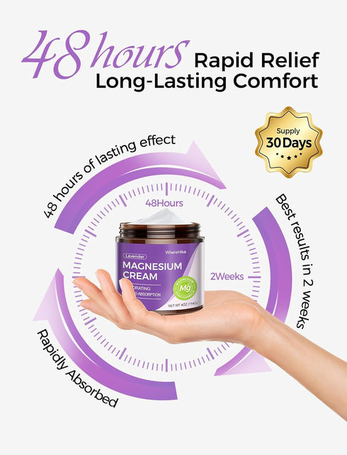 STILIP Natural Topical Magnesium Cream Magnesium Lotion for Nighttime Skin Care, Lightweight Moisturizing Body Cream