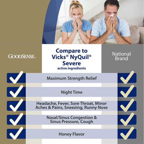 GoodSense Nighttime Honey Flavor Severe Cold and Flu Relief, Liquid Medicine, 12 Fl Oz