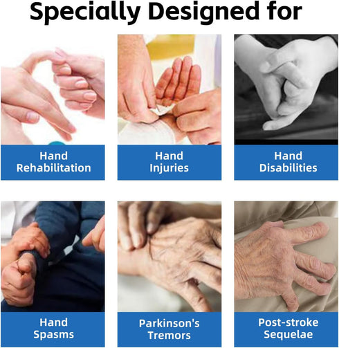 Set 3PCS Adaptive Utensil for Elderly Parkinsons Stroke Patients, Non-Slip Grip with Hand Strap for Hand Tremors