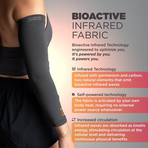 Incrediwear Arm Sleeve Arm Sleeves For Men and Women to Help with Muscle Pain, Relief & Recovery, Perfect for Working