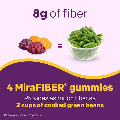 Gummies 8g Gummies 72Ct MiraFIBER from The Makers of MiraLAX, of Daily Fiber Per Serving, Metabolism Support with B