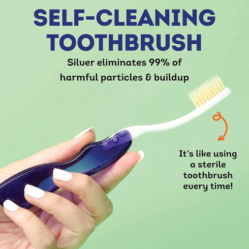 MOUTHWATCHERS Dr Plotkas Extra Soft Flossing Toothbrush, Folding Travel Toothbrush for Adults, 4 Pack