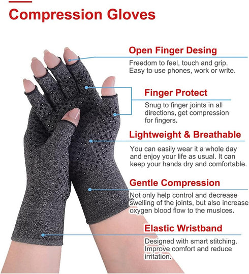 Donfri 2 Pairs Fingerless Arthritis Compression Gloves for Pain Relief, Anti-Slip, for Women and Men, S Size