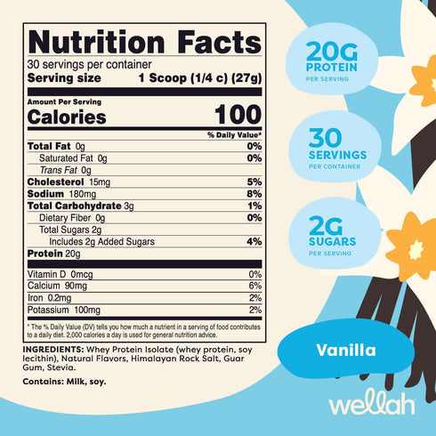 Protein Your Whey (30 Servings, Vanilla) - Whey Protein Isolate
