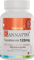 Eannatto Tocotrienols Deltagold Vitamin E Supplements Softgels, 125 MG, 30 Softgels, Tocopherol Free, NON-GMO, Gluten