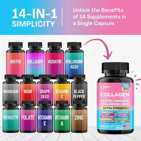 Zoyava Collagen Pills with Peptides Types I, II, III, V & X, Biotin, Keratin, Hyaluronic Acid, MSM, Vitamins A, C, E,