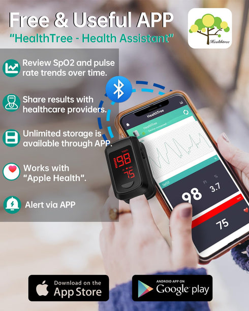 Bluetooth Pulse Oximeter Fingertip-HOLFENRY Oximeter Blood Oxygen Saturation Monitor spo2 Pulse Oximeter Finger, For Heart Rate Sat% Oxygen Saturation PI, FSA/HSA Eligible