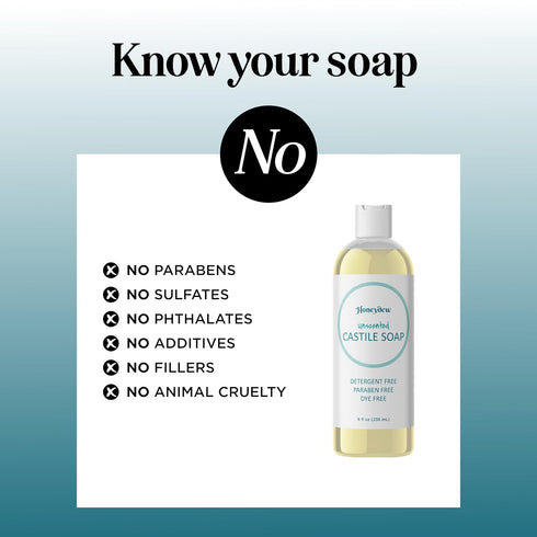 Liquid Castile Soap Unscented Cleanser for Dry Sensitive Skin Care Routine and All Purpose Cleaner with Hydrating