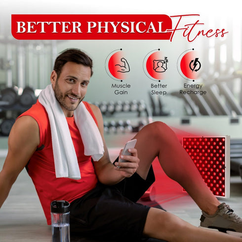 LED Red Light Therapy for Face and Body - 45W LED Panel for Skin Care, Hair Growth, Pain Relief of Muscles