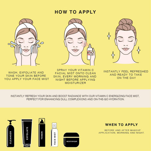 Vitamin-C Face Mist & Setting Spray, 4 Fl Oz for All Skin Types - Hyaluronic Acid, Aloe Vera & Rose Water