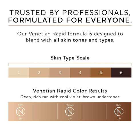 Norvell Premium Sunless Tanning Solution - Venetian One, 8 fl. oz.
