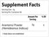 bixa BOTANICAL Sarsaparilla Root Powder | HEMIDESMUS INDICUS | Anantmool | 200 Grams | Ayurvedic Herbal Supplement