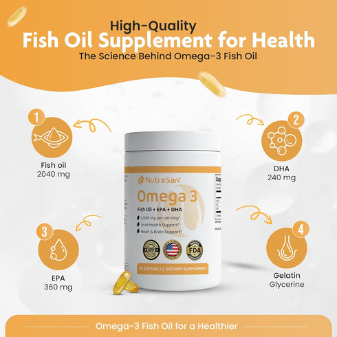 NUTRASAN 3 2640mg 30 3 60 Omega Fish Oil Supplement - Servings EPA + DHA Omega for Women & Men - Supports Heart, Brain