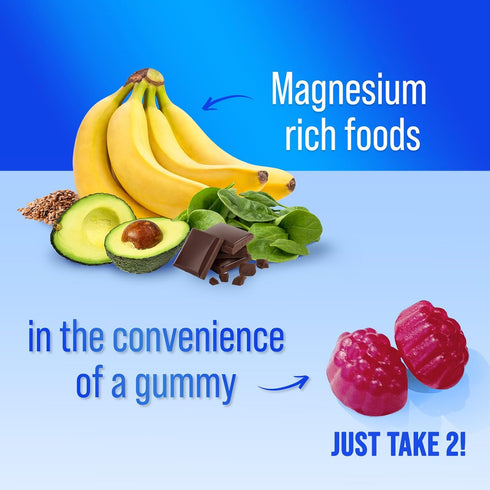 Magnesium Gummy - High Absorption Magnesium Citrate Supplement for Relaxation, 60 Raspberry Gummies
