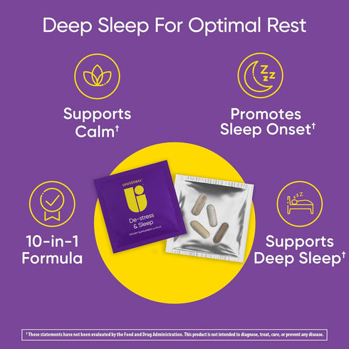 De-stress & Sleep Daily Multivitamin Supplement, 30 Pack with Relaxation, Sleep Onset, Vitamin C, B6, Magnesium,