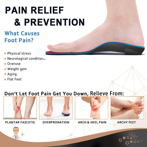 Arch Support Insoles for Plantar Fasciitis Relief, Orthotic Inserts for High Arch, Flat Feet, Foot Pain