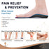 Arch Support Insoles for Plantar Fasciitis Relief, Orthotic Inserts for High Arch, Flat Feet, Foot Pain