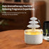 ZORIC 7-Color Office(500ml) Cloud Rain Humidifier & Essential Oil Diffuser with LED Mood Lights, White Noise Rain