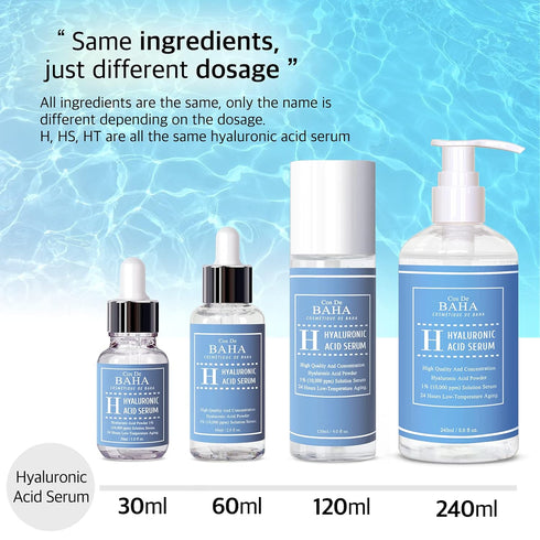 Pure Hyaluronic Acid 1% Serum, 10,000ppm Hydrating Face Serum for Fine Lines, 1 Fl Oz (30ml)