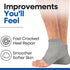 Moisturizing Socks for Women & Men | Aloe Vera Cracked Heel Treatment | Foot Callus Remover | Lotion Infused Gel Heel