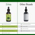 Go Nutrients Uriva, Advanced Uric Acid Flush Cleanse with Tart Cherry Extract, 2.0 oz Liquid Drops
