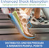 Gel Heel Cups for Pain Relief (Pair), Heavy Duty Cushions for Plantar Fasciitis, Achilles Tendonitis, Bone Spurs, Flat