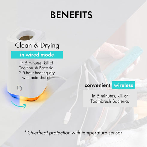 Link UV-C + Heat Drying Toothbrush Holder L-S201, Toothbrush Cover, USB Charging, Auto Care System, Mint