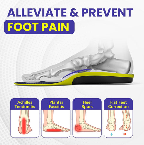 Work Orthotic Insoles for Plantar Fasciitis - Welnove Superior Comfort Work Boot Insoles for Standing All Day - Anti
