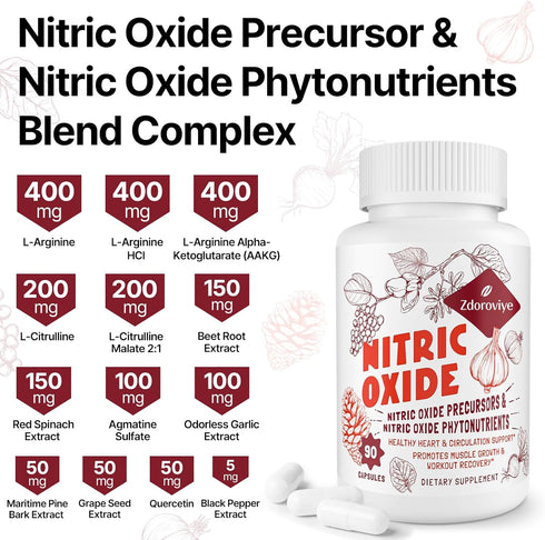 Nitric Oxide Supplement for Men, 90 Capsules (1 Bottle) | Nitric Oxide Precursor & Phytonutrients Complex