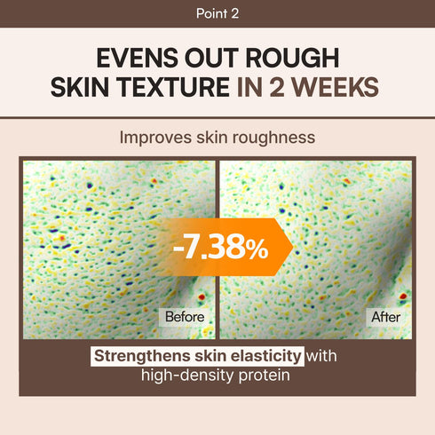 Soybean Bouncy Protein Essence, 80ml