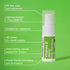 BetterYou Vitamin D3 Spray Liquid, 3000 IU Strength per Single Spray, 0.507 Fl Ounce (100 Sprays), Peppermint Flavour,