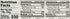 RXBAR Blueberry AM Protein Bar, 1.9 OZ