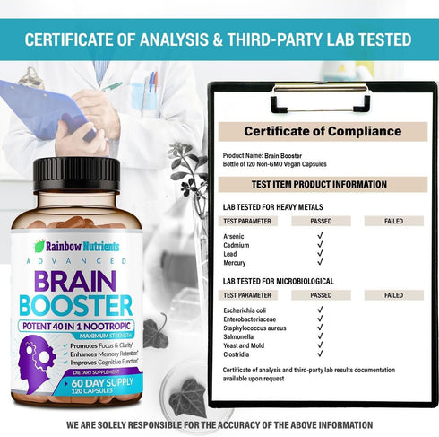 40-in-1 Brain Booster Supplements, Natural Nootropic Brain Support with DMAE, Bacopa Monnieri, 120 V Capsules