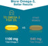 Macuhealth Omega 3 Fish Oil - 1100mg DHA, 1100mg EPA, Eye & Brain Health Supplement, 120 Softgels