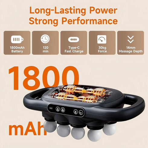 LOVMASSG 16-Head Set, 9 Massage Gun Deep Tissue Percussion Massager, Electric Muscle Massager with Adjustable Speeds