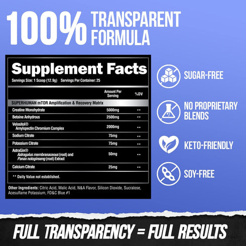 ALPHA LION Superhuman Post - Fast Acting Post Workout Recovery for Men & Women (25 Servings, Curlin Candy)