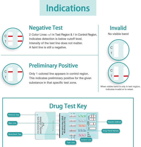 Easy@Home Multi-Drug Screen Test - 5 Pack Urine Drug Tests Kit, Testing BZO/COC/THC/MET/MOR/OXY/BAR/BUP/MTD/TCA,