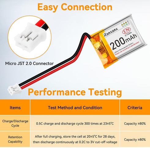 Ransanx 3.7V 200mAh 502025 2.0 (2 Lipo Battery Rechargeable Lithium Polymer Battery with Micro JST Connector Integrated